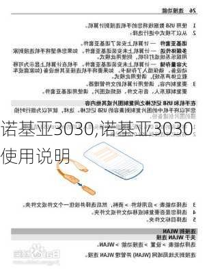 诺基亚3030,诺基亚3030使用说明