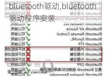 bluetooth驱动,bluetooth驱动程序安装-第2张图片-数码知识科普网