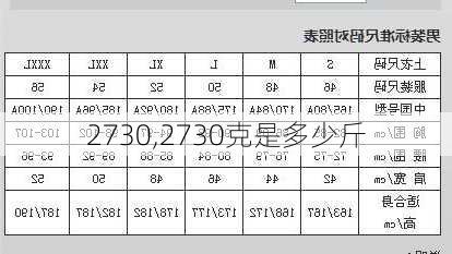 2730,2730克是多少斤-第3张图片-数码知识科普网